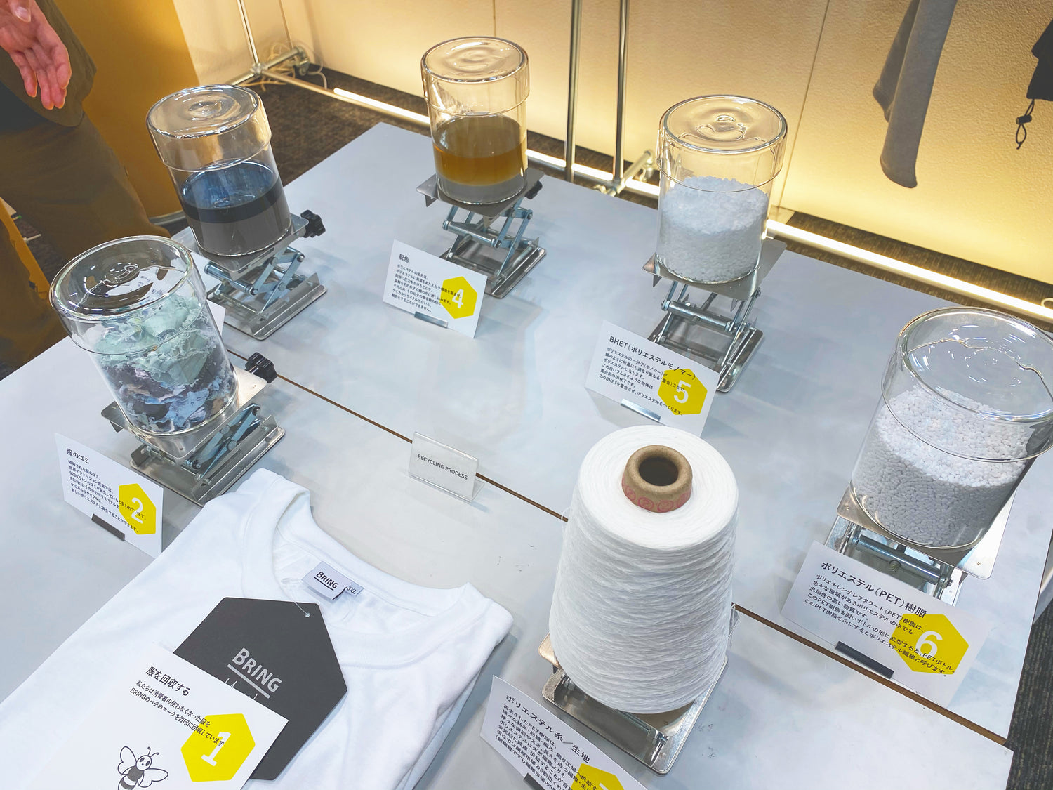 Column｜服を選ぶことは、生き方を選ぶこと。