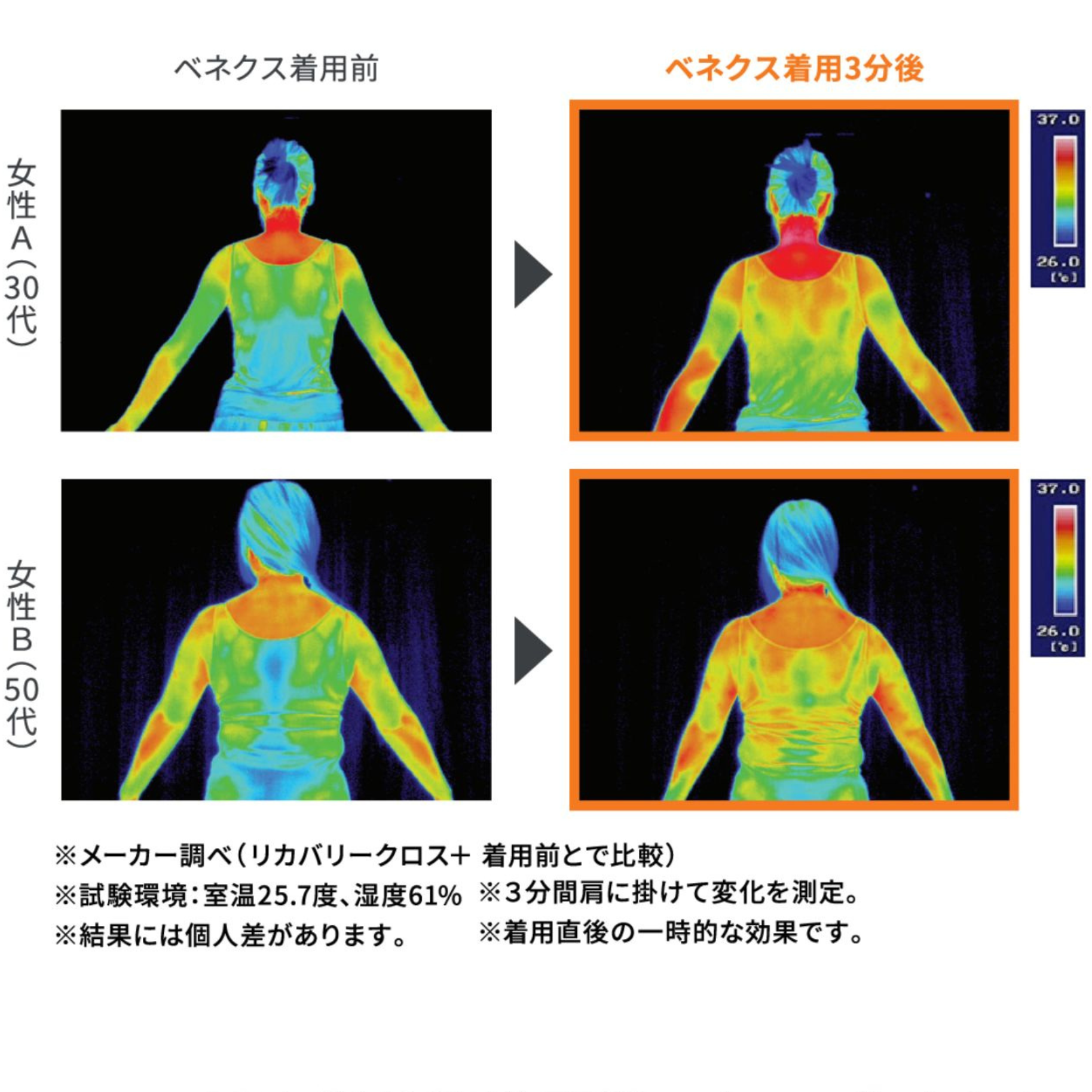 VENEX リカバリークロス+ – Runtrip Store