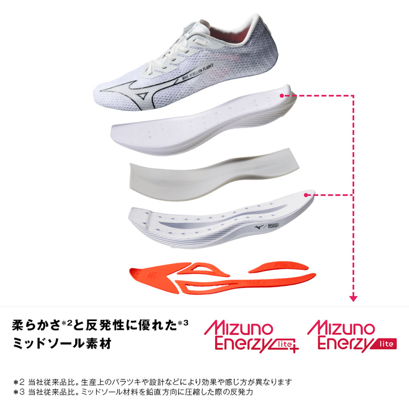 MIZUNO ウエーブリベリオンフラッシュ2 (MENS) ブルー×ブルー×ホワイト