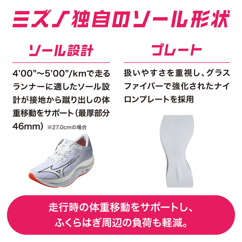 MIZUNO ウエーブリベリオンフラッシュ2 (MENS) ブルー×ブルー×ホワイト